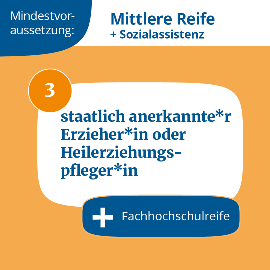 Infografik Part3